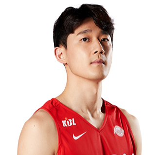 https://img.jundingdz.com/img/basketball/player/735b1e7056d733963952d4932d7f182a.png