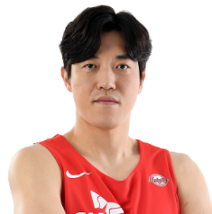 https://img.jundingdz.com/img/basketball/player/80406905c35c05f30ba674b4d6573fe0.png