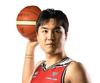 https://img.jundingdz.com/img/basketball/player/8bbadf417802217a4e795e83b2cac5e2.png