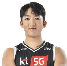 https://img.jundingdz.com/img/basketball/player/ba966cb2b9dc6e880b5ab9706f869753.png