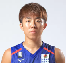 https://img.jundingdz.com/img/basketball/player/bc073d2c1e530808507f7389a3bacd2d.png