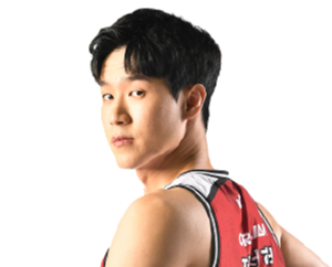 https://img.jundingdz.com/img/basketball/player/e2d557459281f20907d71267f9faef23.png