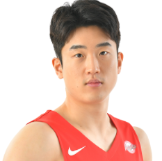 https://img.jundingdz.com/img/basketball/player/e8a29eb8bf2f411355d3f1c43f6971fb.png