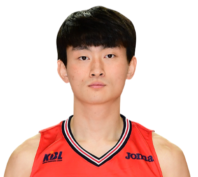 https://img.jundingdz.com/img/basketball/player/ef8ae91588f3e9da82b32bf4ba2aa137.png