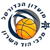 https://img.jundingdz.com/img/basketball/team/55ff02d9139f2dade060fdd648925c04.png