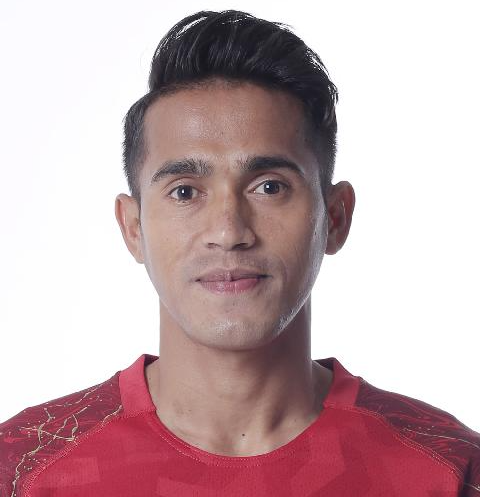 https://img.jundingdz.com/img/football/player/891723cab7a772fc4c410af610caf771.jpeg