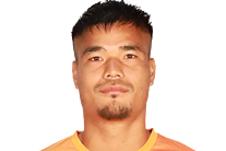 https://img.jundingdz.com/img/football/player/b815621ea6ec32247c1d3488526b44ee.png