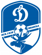 https://img.jundingdz.com/img/football/team/588619dcd987715b960a2da6967bbb7a.png